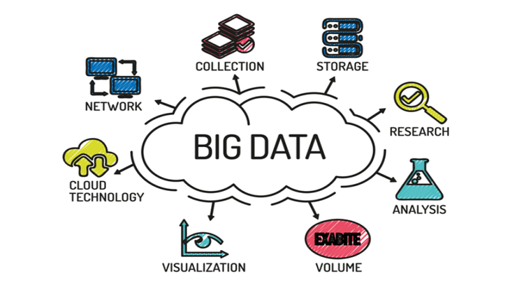 Dos herramientas claves para el análisis de Big Data - Nerdilandia